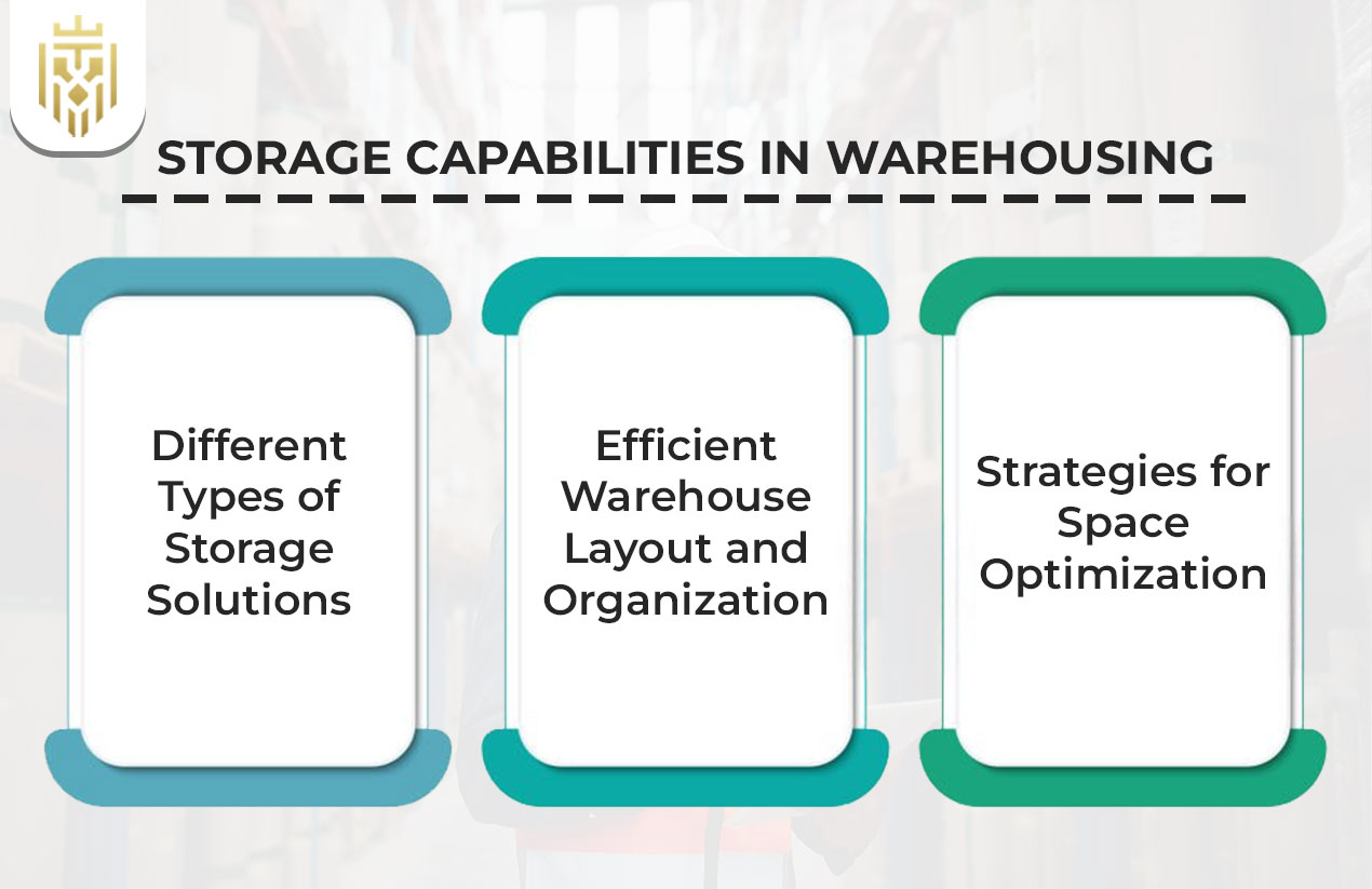 Essential Functions of Warehousing in Supply Chains | JIL