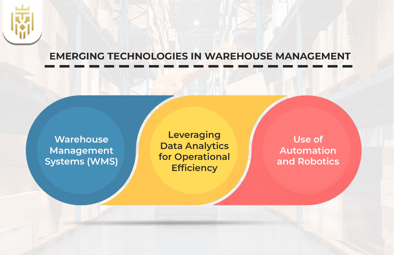 Essential Functions of Warehousing in Supply Chains | JIL