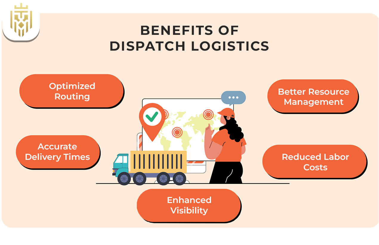 The Role of Dispatch Logistics in Modern Supply Chains | JIL