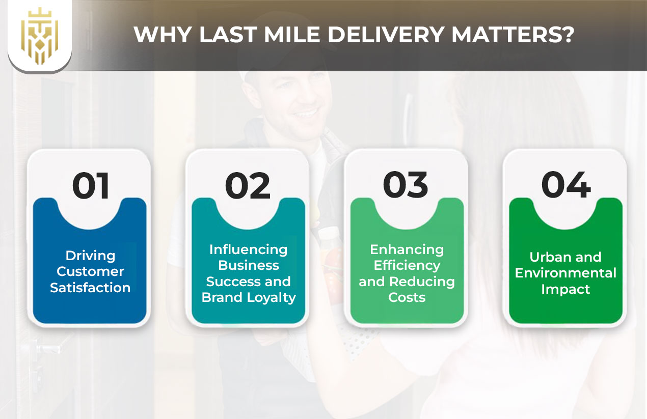 Why Last Mile Delivery Matters? | JIL