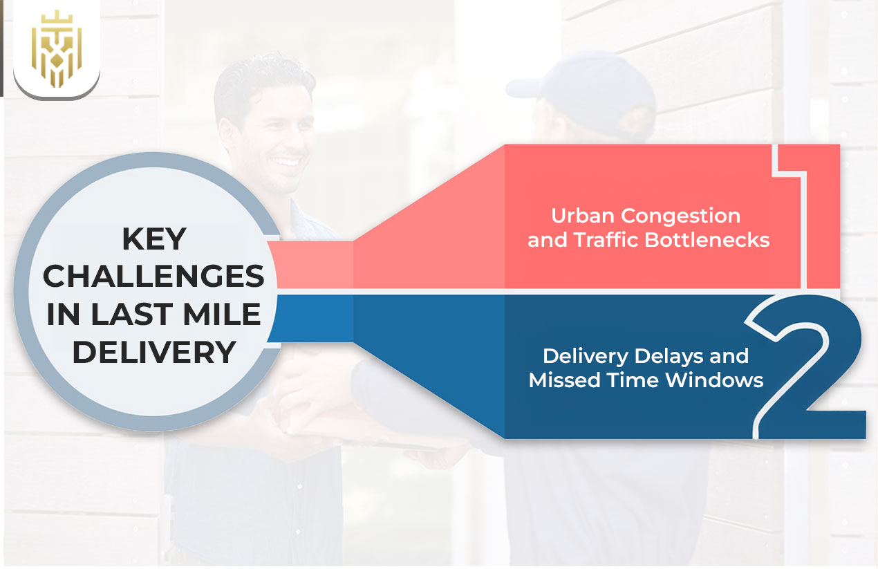 Why Last Mile Delivery Matters? | JIL