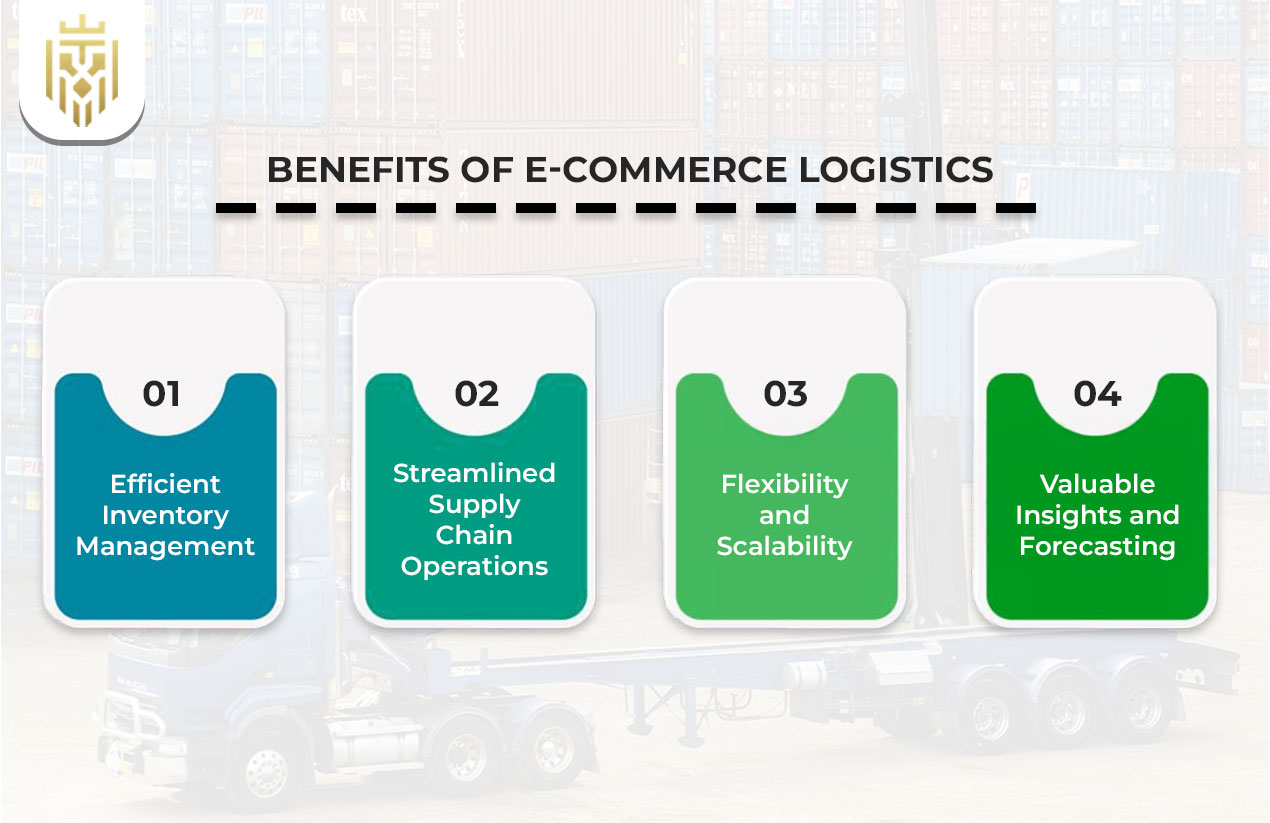 Benefits of Types Of E-Commerce Logistics