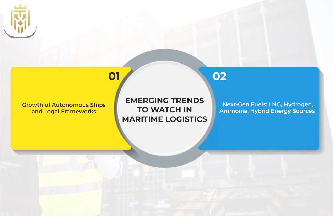 Emerging Trends to Watch in Maritime Logistics