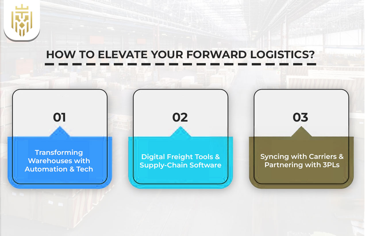 How to Elevate Your Forward Logistics
