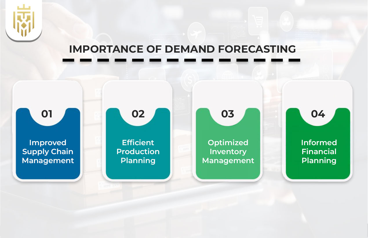 Importance of Demand Forecasting
