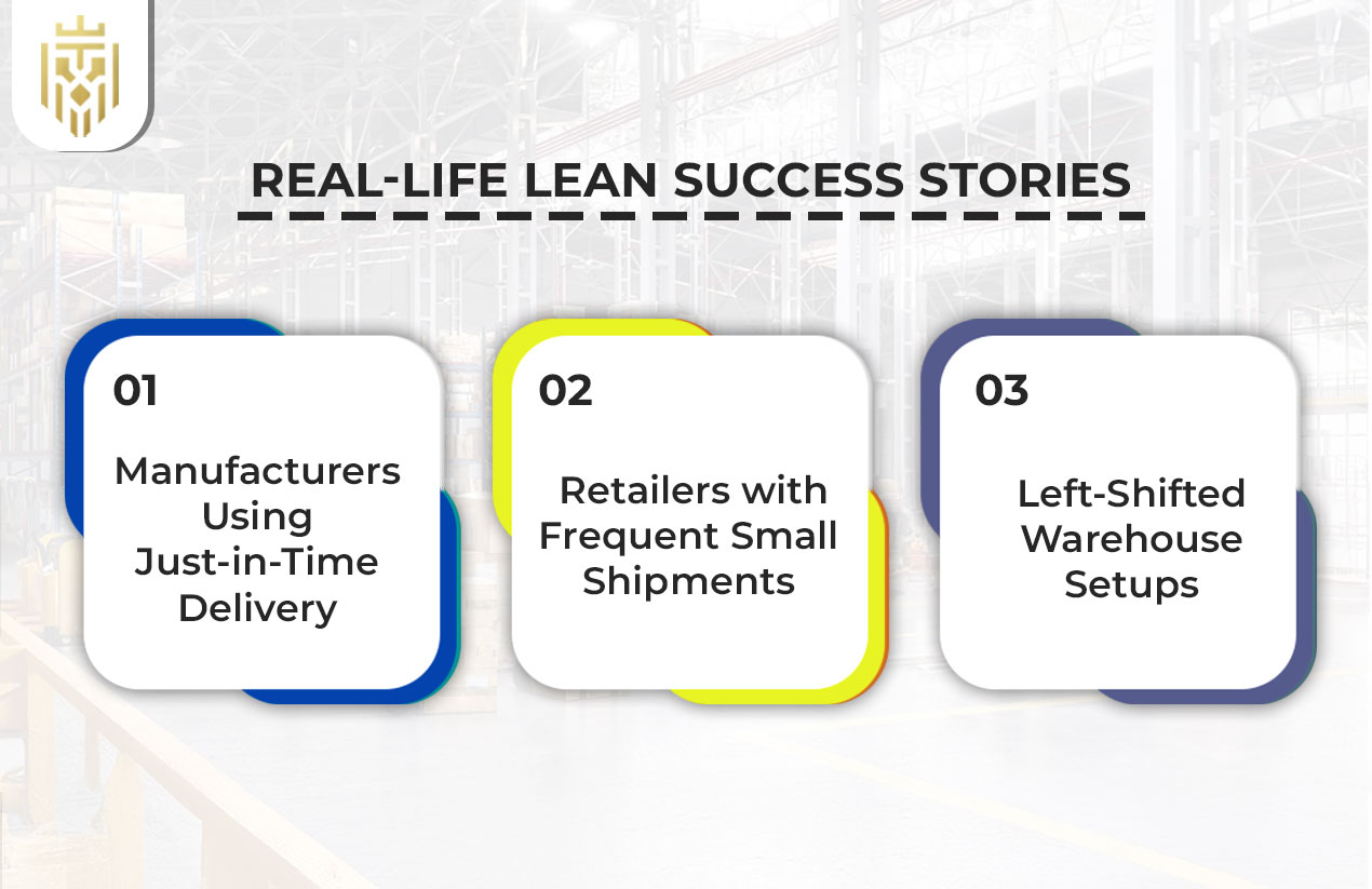 Lean Supply Chain success story 