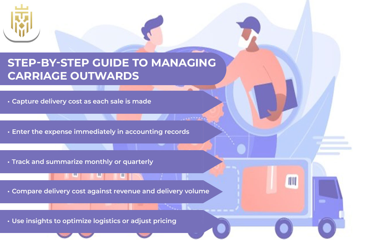 Step by Step Guide to Managing Carriage Outwards