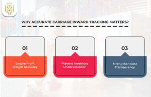 Carriage Inward | Jones International Logistics