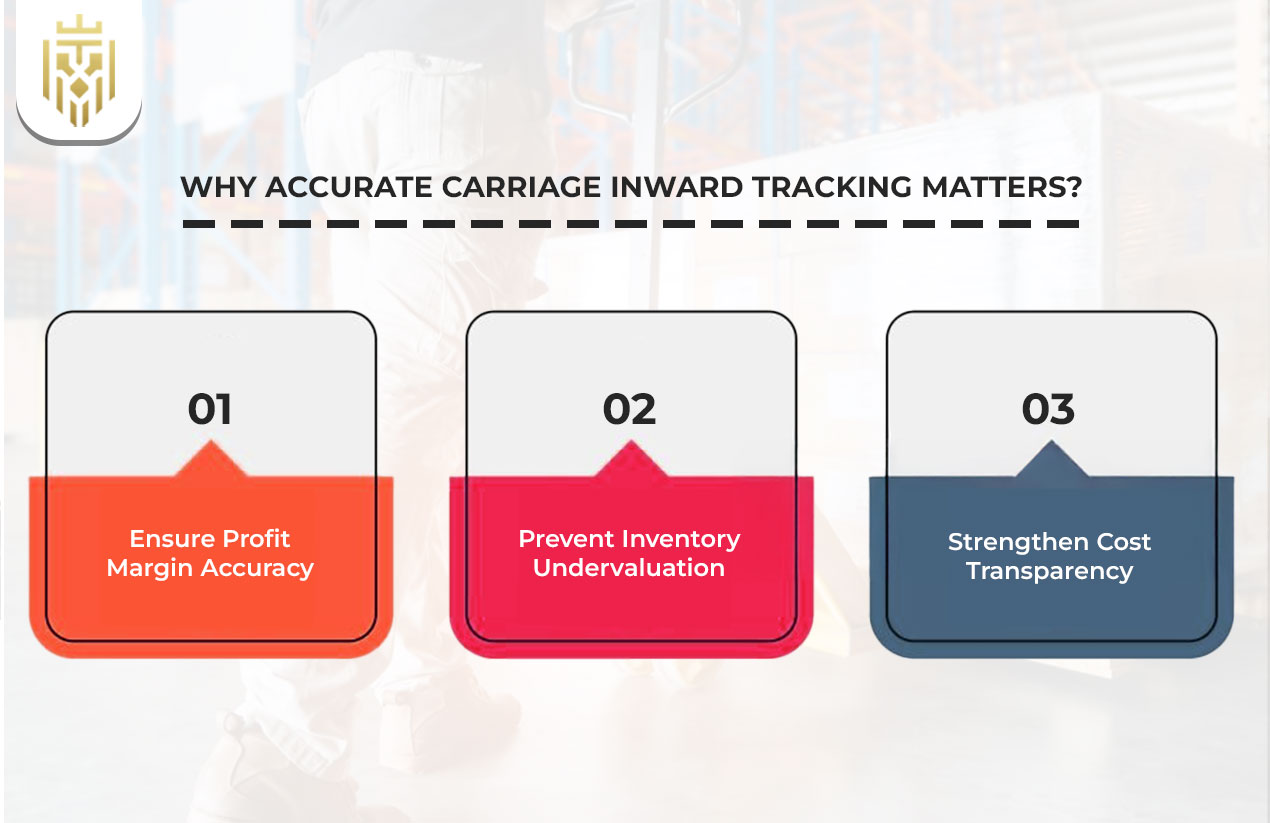 Why Accurate Carriage Inward Tracking Matters