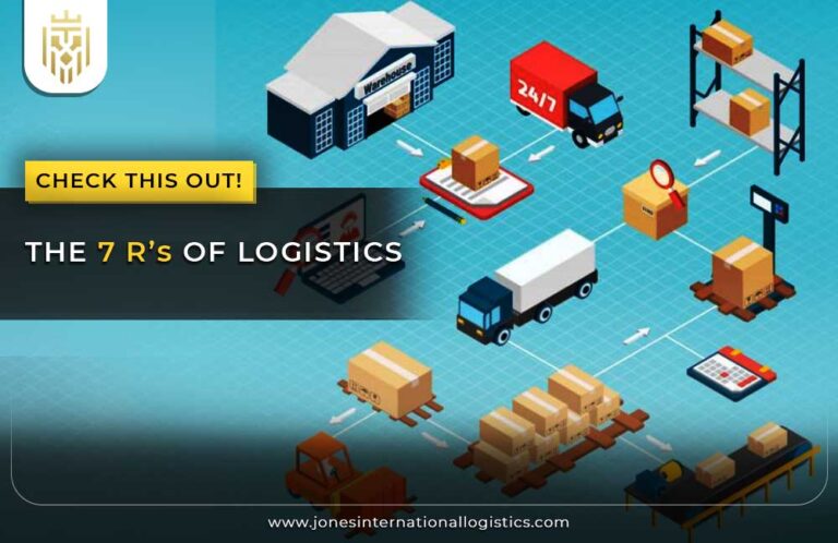7 Rs in Logistics