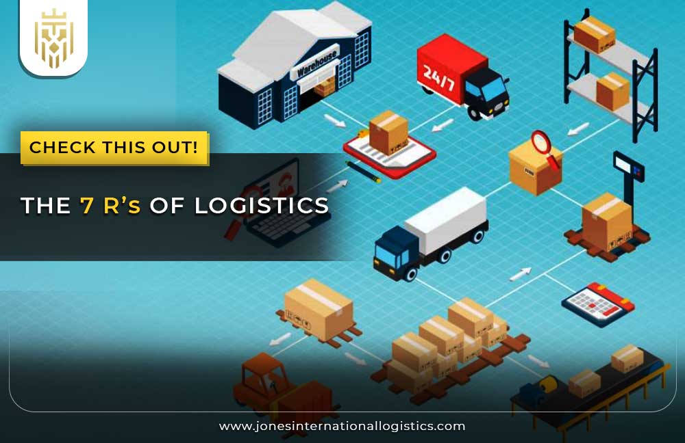 7 Rs in Logistics