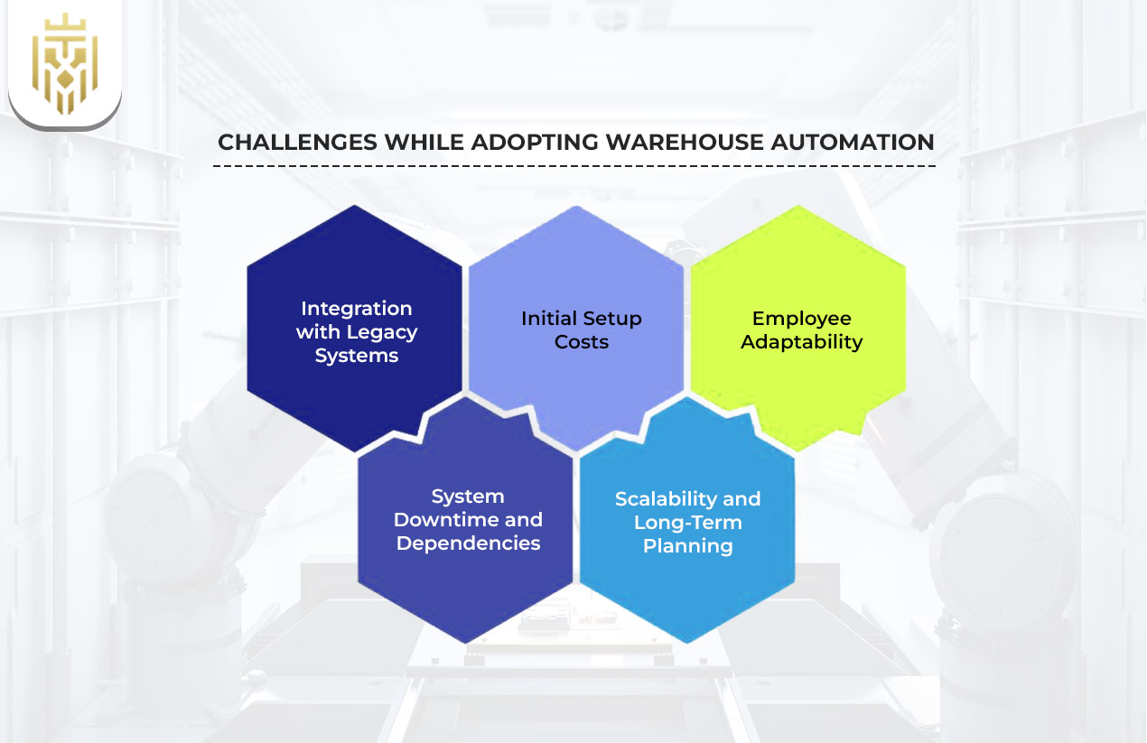 Challenges While Adopting Warehouse Automation