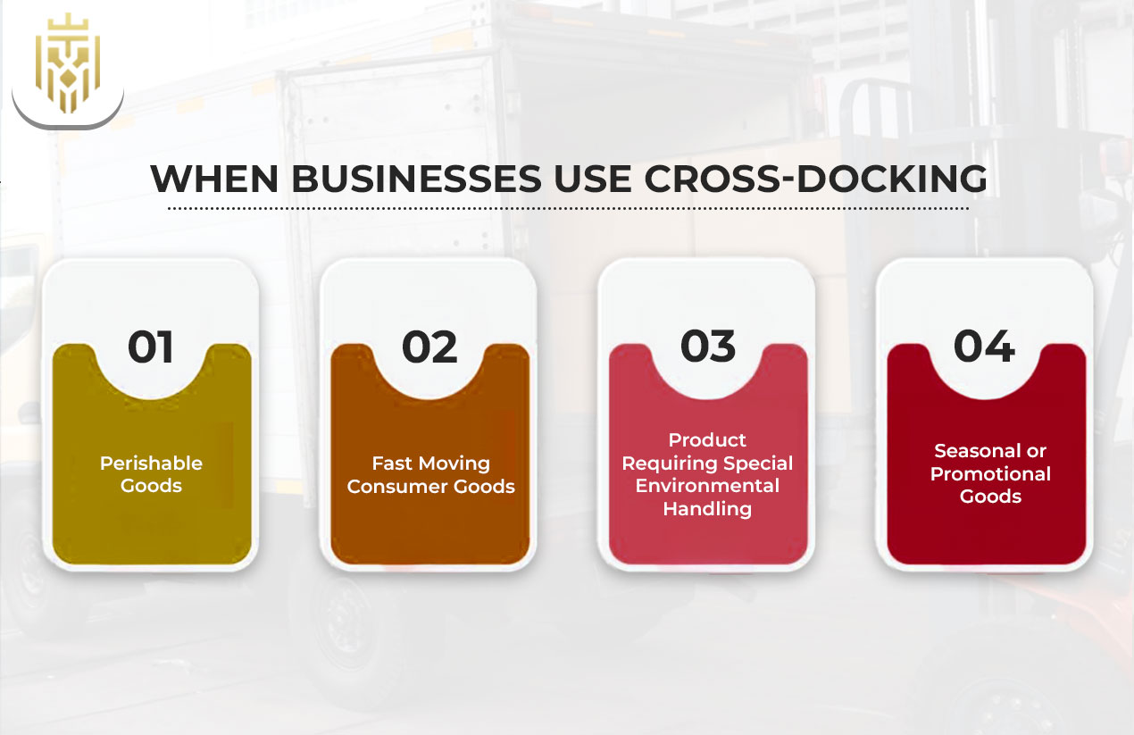  When Businesses Use Cross-Docking