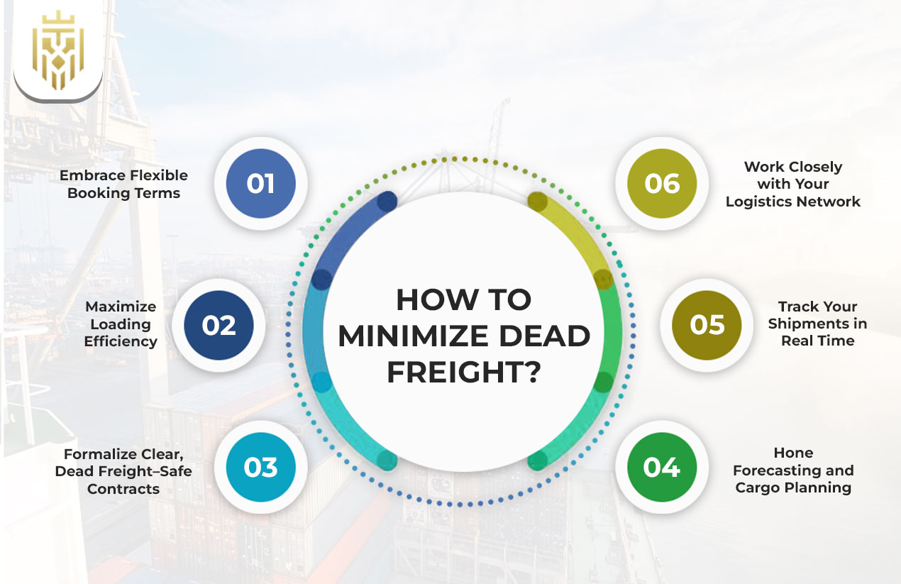 How to Minimize Dead Freight