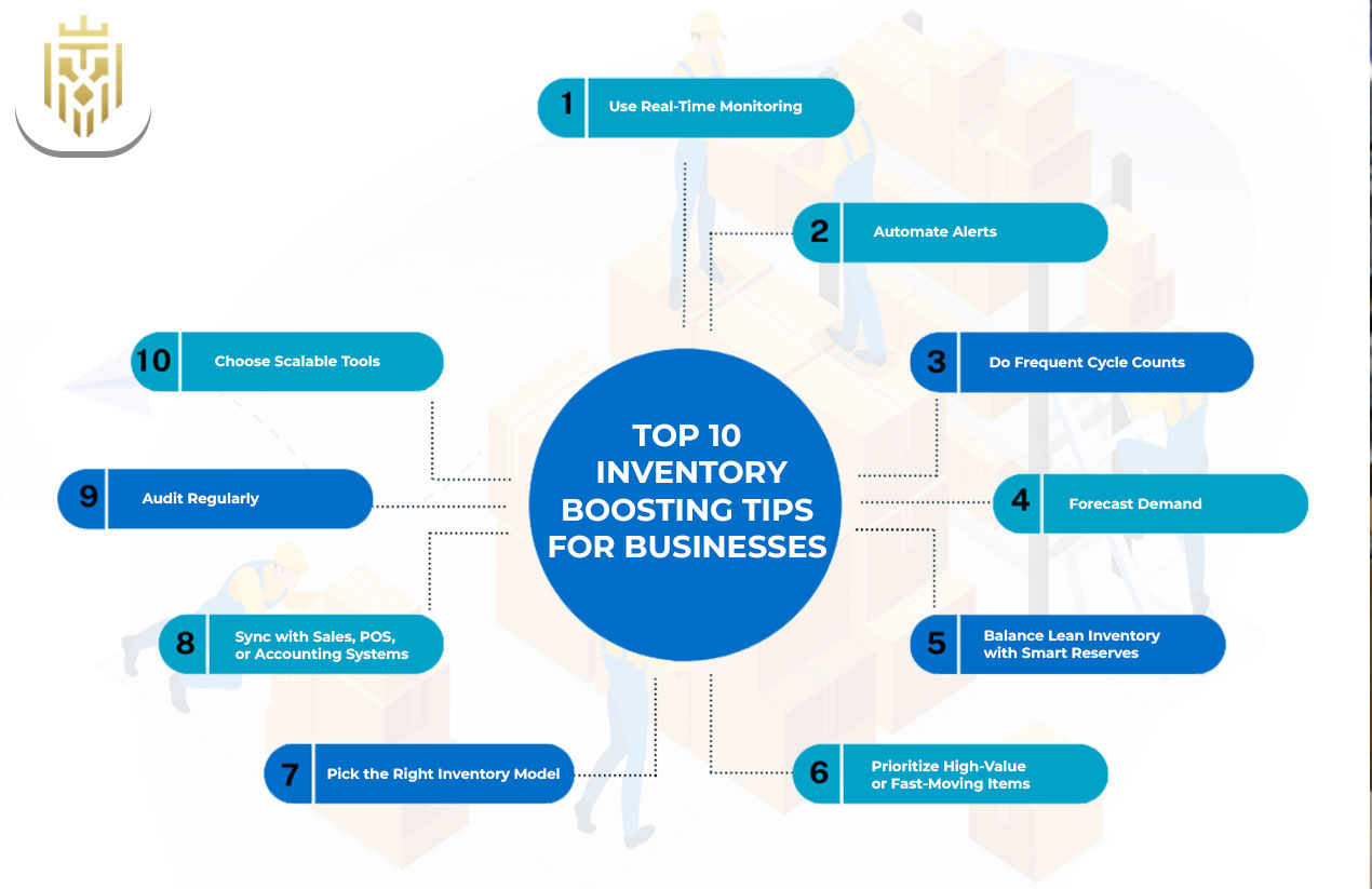 Top 10 Inventory-Boosting Tips for Businesses