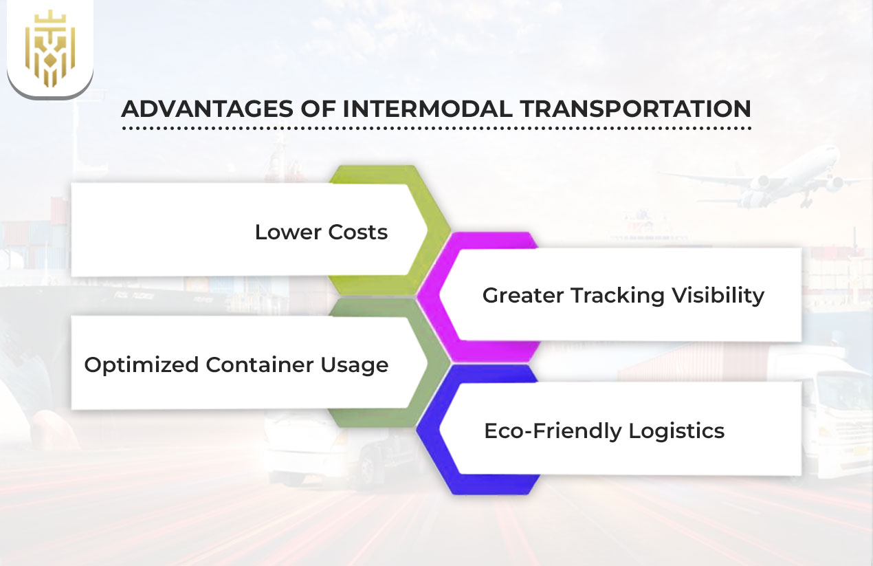 Advantages of Intermodal Transportation