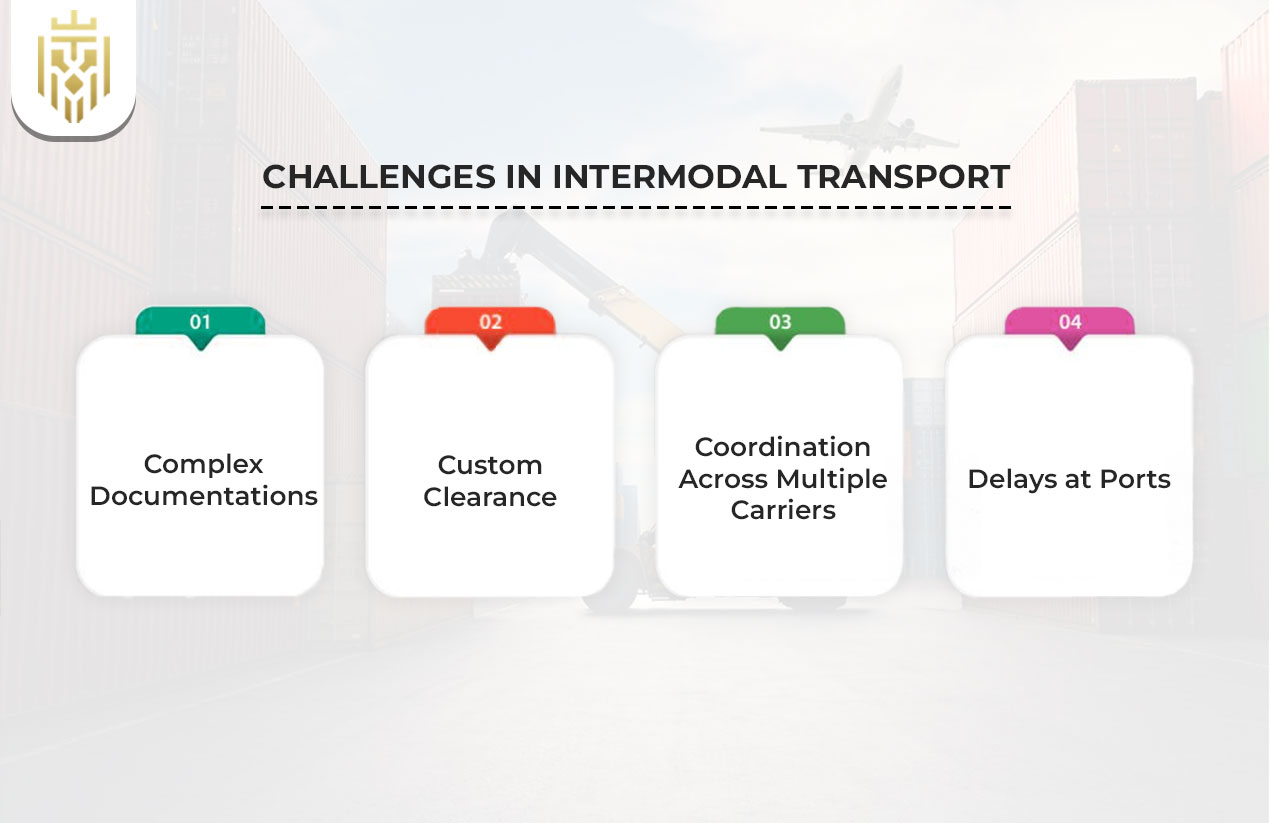 Challenges in Intermodal Transport