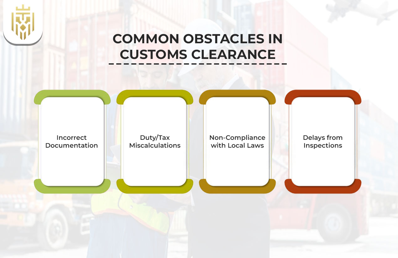 Common Obstacles in Customs Clearance