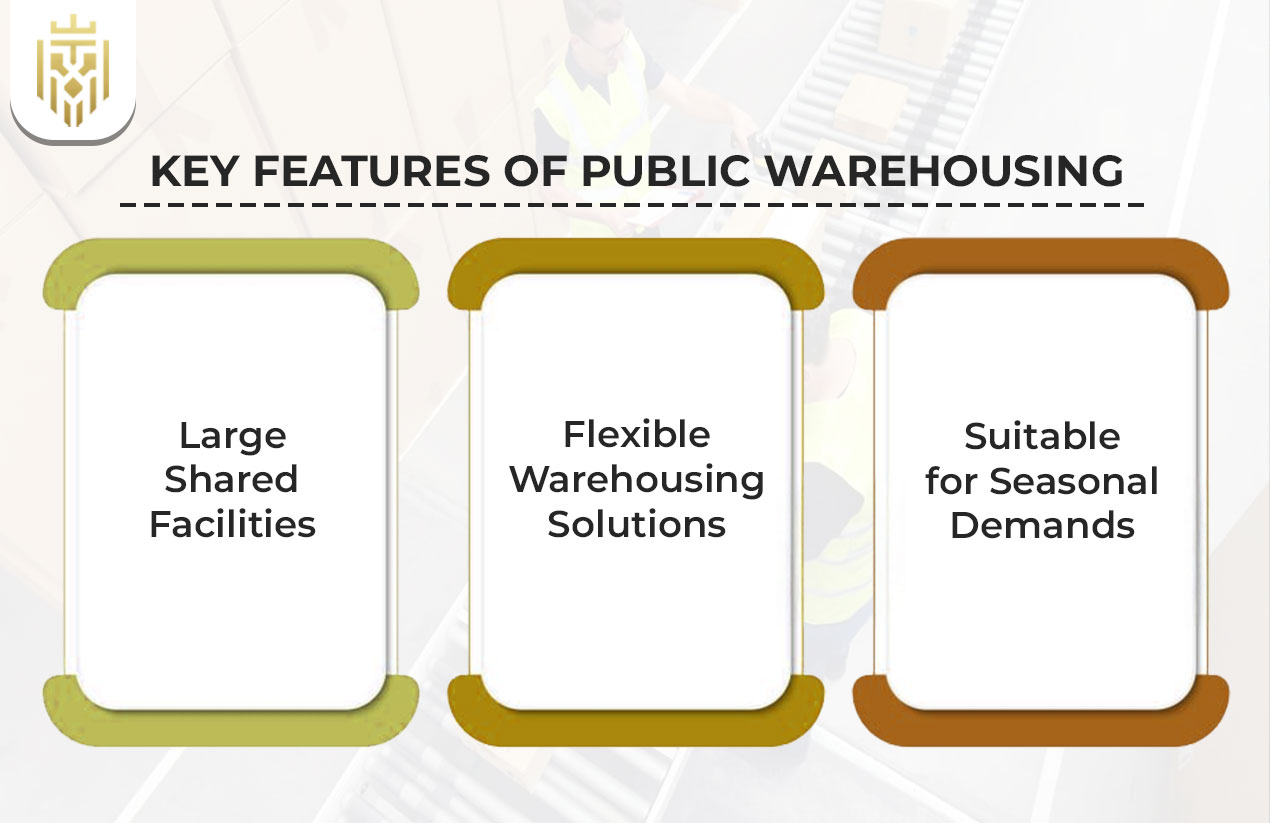 Key Features of Public Warehousing