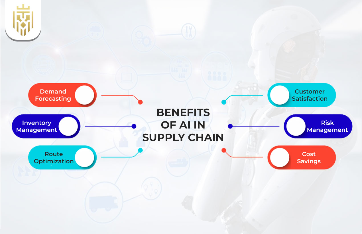 Benefits of AI in Supply Chain