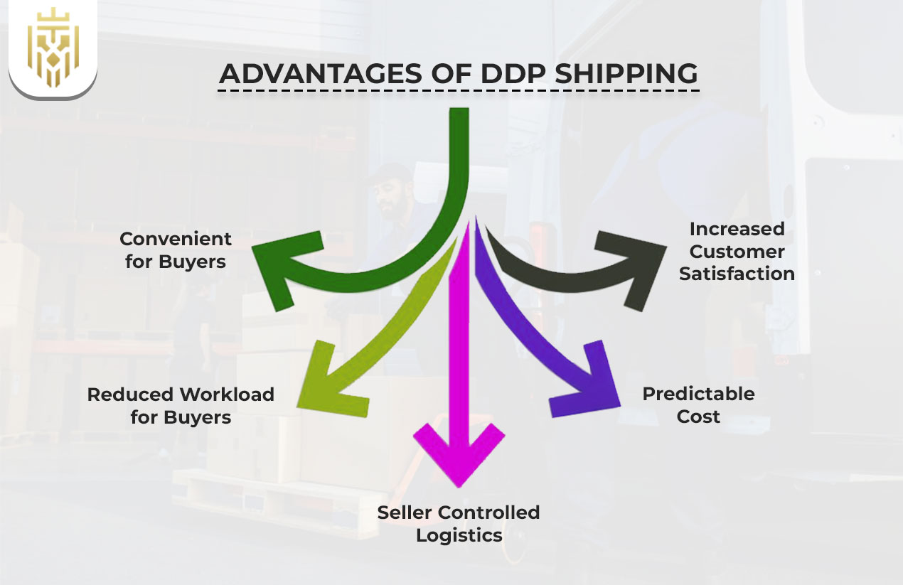 Advantages of DDP Shipping