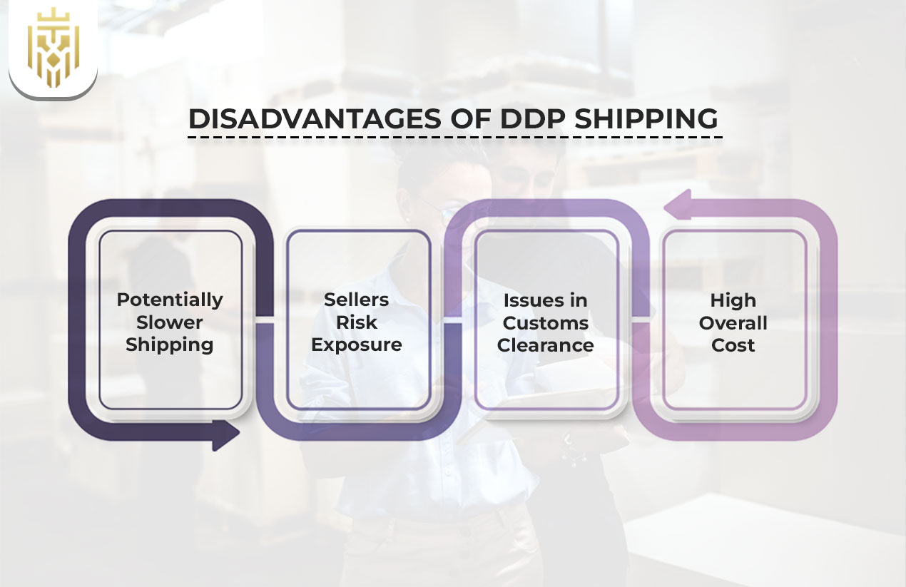 Disadvantages of DDP Shipping